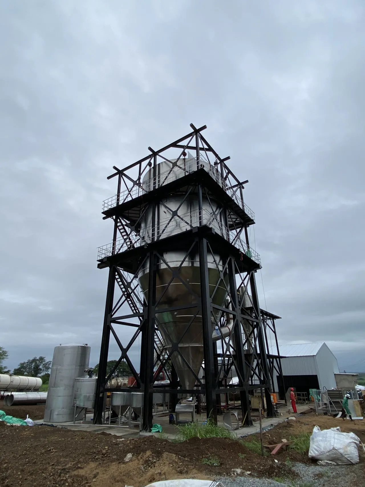 100spraydryer 100spraydryer